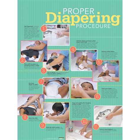 diaper enema abdl|Proper Diapering for enemas : r/ABDL .